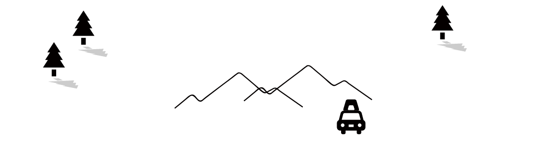 ルーフテント(Rooftent)